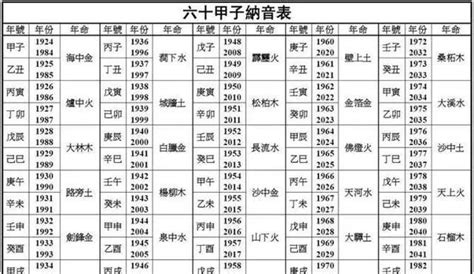 诗五行|五行属性查询表：诗字五行属什么